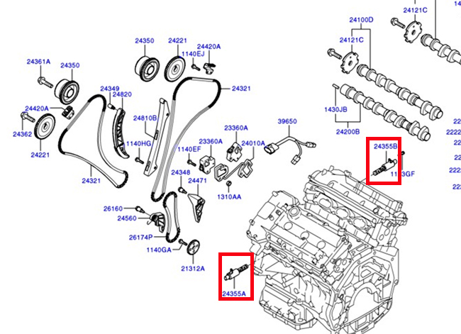 P0014 Hyundai Related Keywords & Suggestions - P0014 Hyundai